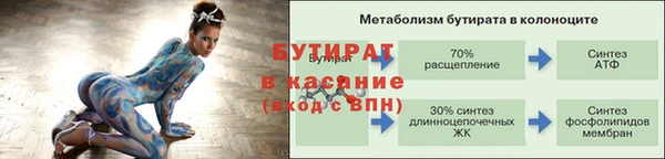 мяу мяу мука Пересвет